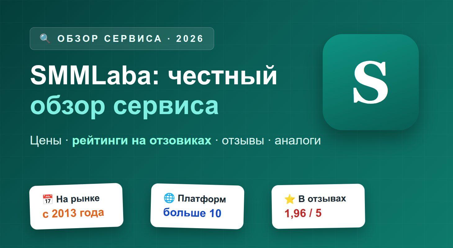 SMMLaba — обзор сервиса накрутки, цены и отзывы